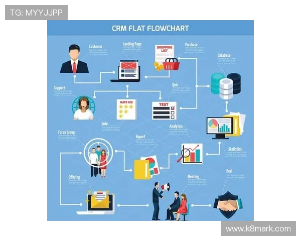 K8厅总部的运营管理经验分享：提升效率与优化流程的实用技巧
