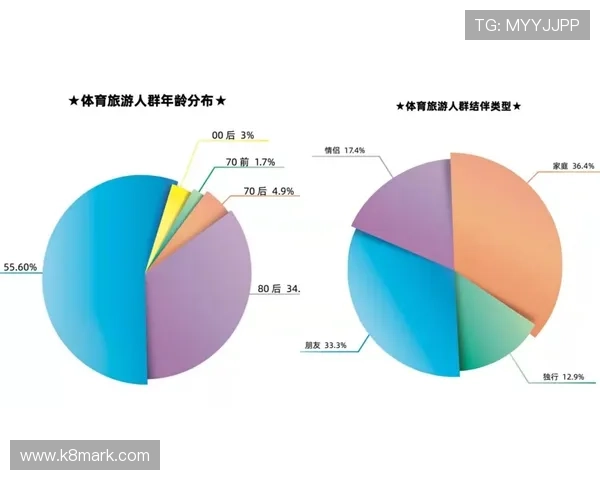 凯发体育滚球盘赔率分析：深入理解赔率变化把握最佳投注时机