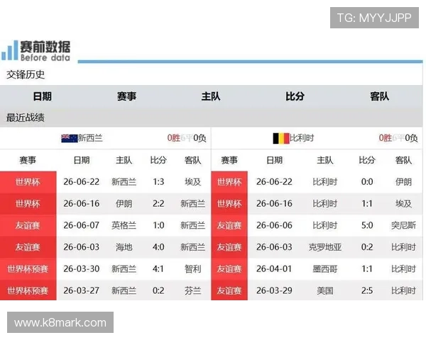 世界杯新西兰对比利时比赛详细赛程安排及比赛时间全攻略